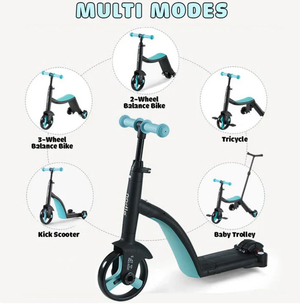 3-in-1 Convertible Tricycle, Balance Bike & Kick Scooter for Kids, Toddler Ride-On for Boys & Girls Ages 1-5, Adjustable Lightweight 3-Wheel Scooter, Durable & Portable